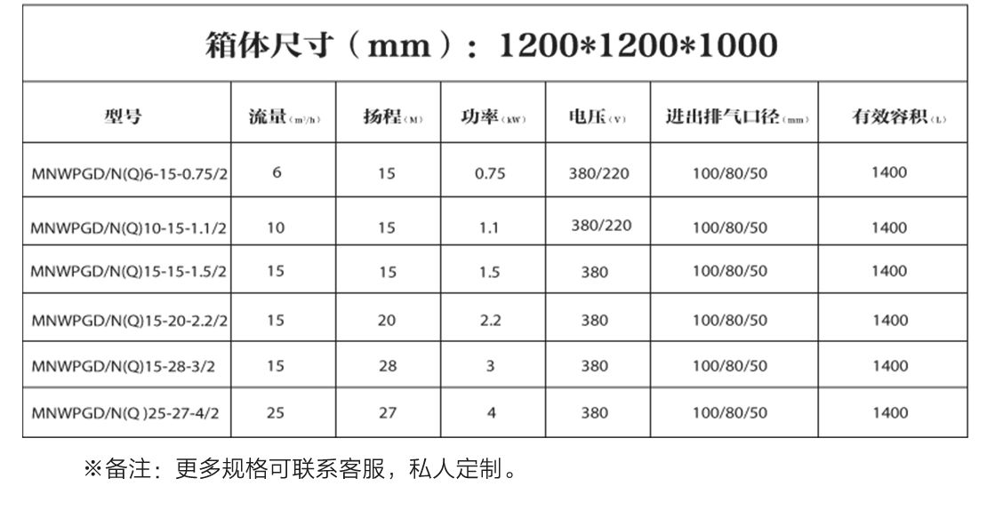 D型污水提升_12.jpg