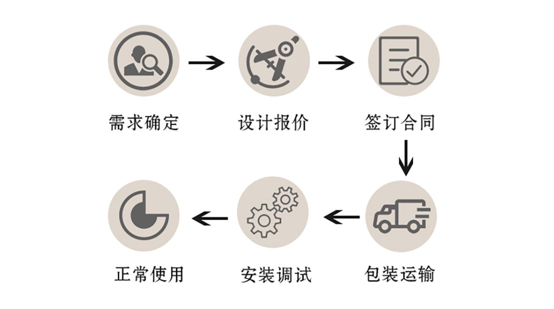 迷你型全密閉污水提升MNLE300系列詳情頁_03.jpg