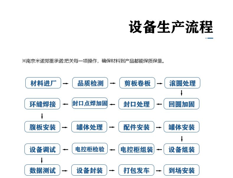 三腔無(wú)負(fù)壓 (11).jpg